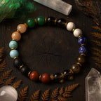 Freedom Core Bracelet 8mm Howlite Smoky Quartz Sodalite Jade Sunstone Turquoise Red Jasper Tiger Eye Lava Hematite