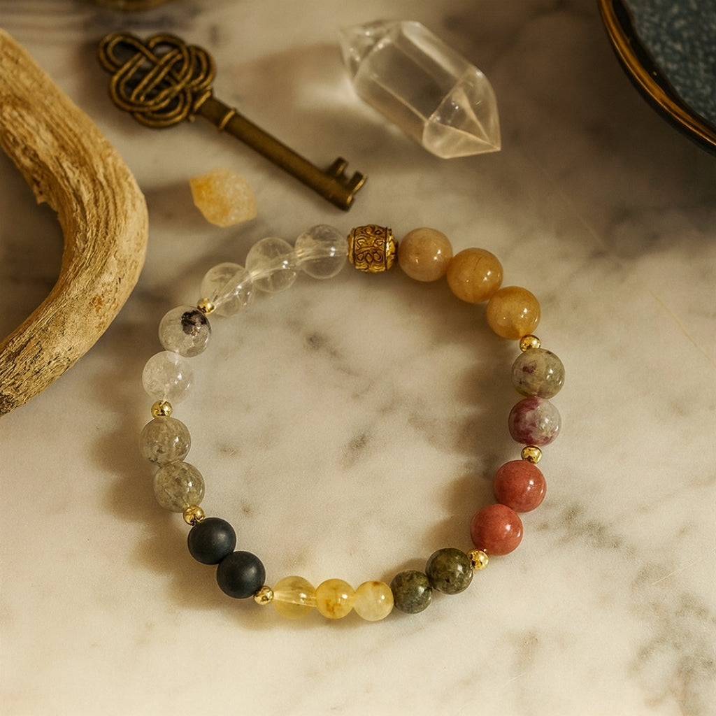 Personalized Energy Bracelet | Astrology Numerology Gemstone | Best Gift for Everyone
