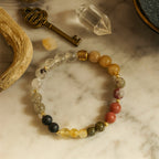 Personalized Energy Bracelet | Astrology Numerology Gemstone | Best Gift for Everyone