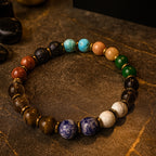 Freedom Core Bracelet 8mm Howlite Smoky Quartz Sodalite Jade Sunstone Turquoise Red Jasper Tiger Eye Lava Hematite