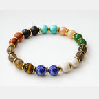 Freedom Core Bracelet 8mm Howlite Smoky Quartz Sodalite Jade Sunstone Turquoise Red Jasper Tiger Eye Lava Hematite